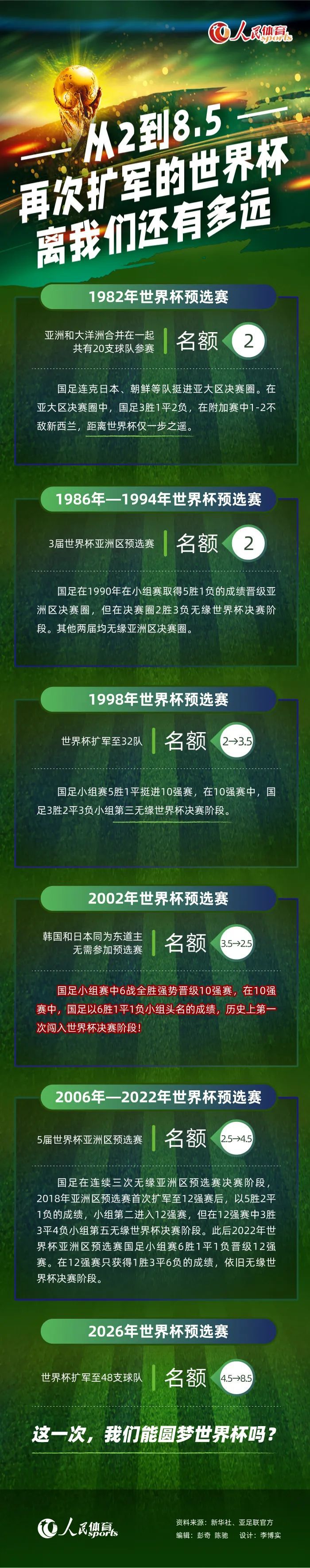 1990年月，某城市。歌手阿兰（何晴 饰）对当下贱行音乐有着独到的体悟和看法，她巴望在表演中声张本身的个性，唱出本身的气概。但签约公司对她的成长远景与包装理念与她本人的设法格格不进，令她十分纠结。阿兰的男朋友江伦（胡军 饰）要求她适应公司的放置，不要独树一帜，更使她感受忧?。一个偶尔的机遇，阿兰相逢某告白公司许宁（李亚鹏 饰），俩人顿感有似曾了解的感受。许宁帅气宽大旷达辞吐优雅，他领会阿兰苦处后，耐烦向她讲述了守桥将士的勇敢豪举和义薄云天的动人故事。阿兰出神的听着，被许宁的讲述完全感动了。她应邀往军队为兵士们表演，感应本身的艺术才调获得了最年夜水平的量化......